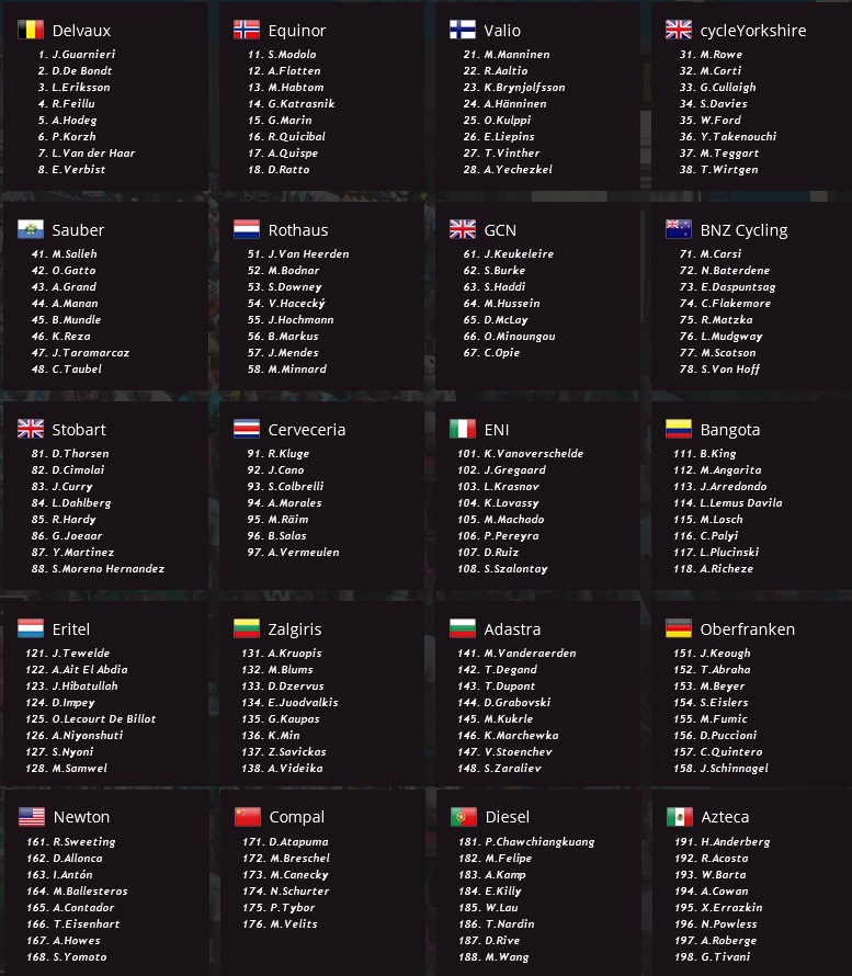 pcmdaily.com/images/mg/2018/Races/C2/juarez/MG18_juarez_startlist.jpg