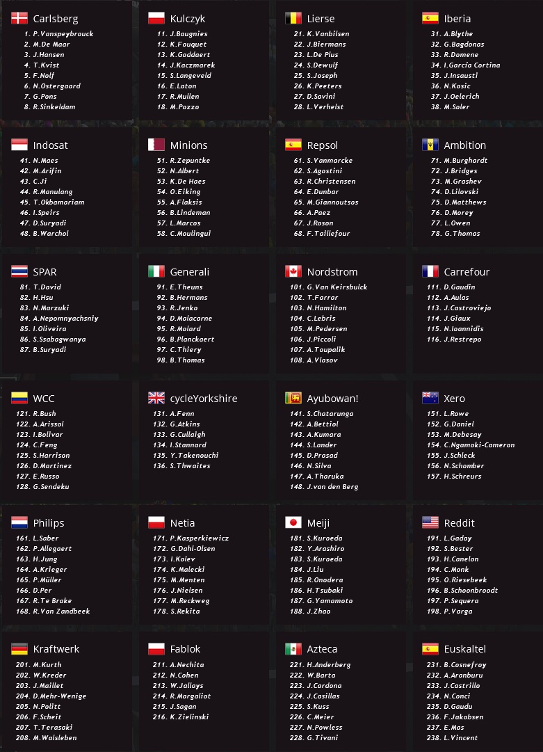 pcmdaily.com/images/mg/2018/Races/HC/herning/MG18_herning_startlist.jpg