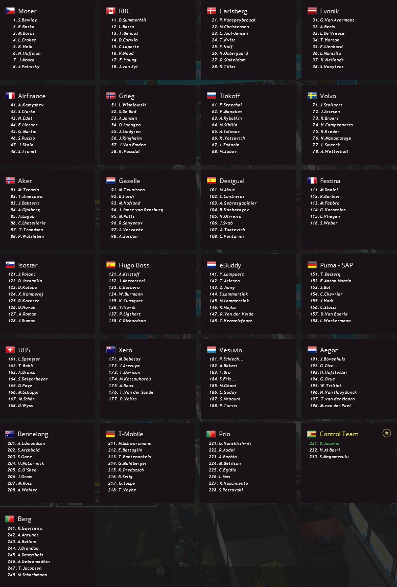 pcmdaily.com/images/mg/2018/Races/PT/EastMidlands/startlist.jpg