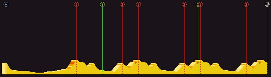 pcmdaily.com/images/mg/2018/Races/PT/Tirreno/S4/1.jpg