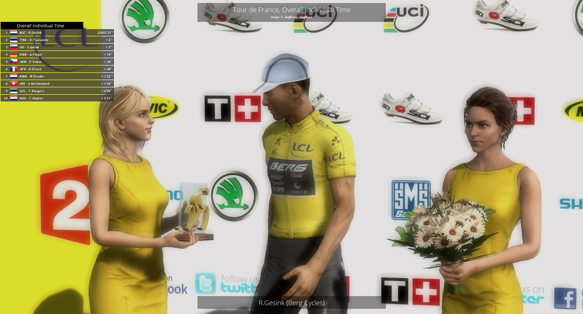 pcmdaily.com/images/mg/2018/Races/PT/tdf/tdf7_30.jpg