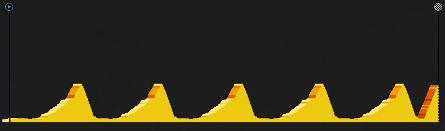 pcmdaily.com/images/mg/2018/Races/PTHC/ProHallstatt/0.jpg