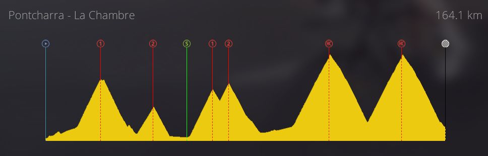 pcmdaily.com/images/mg/2018/Races/U23/Avenir/AvenirS6%200.jpg