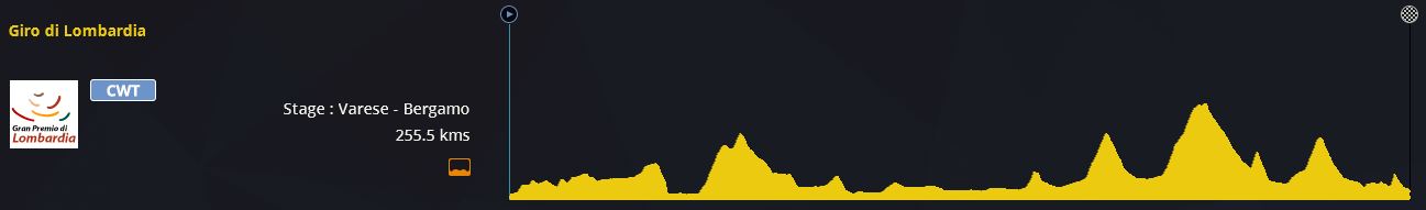 pcmdaily.com/images/mg/2018/profiles/ptm_lombardia.jpg