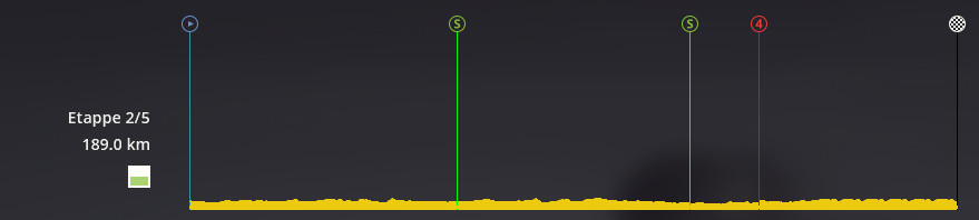 pcmdaily.com/images/mg/2019/Races/C1/Uppsala/E2/00.jpg