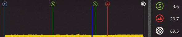 pcmdaily.com/images/mg/2019/Races/C1/Uppsala/E2/07.jpg