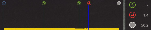 pcmdaily.com/images/mg/2019/Races/C1/Uppsala/E2/11.jpg