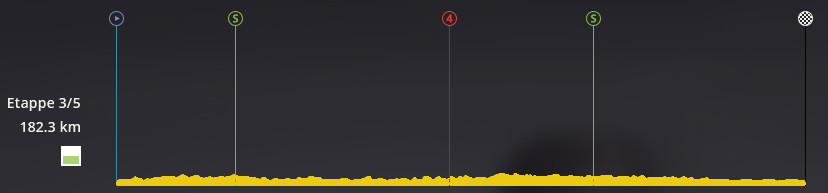 pcmdaily.com/images/mg/2019/Races/C1/Uppsala/E3/00.jpg