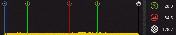 pcmdaily.com/images/mg/2019/Races/C1/Uppsala/E3/01.jpg