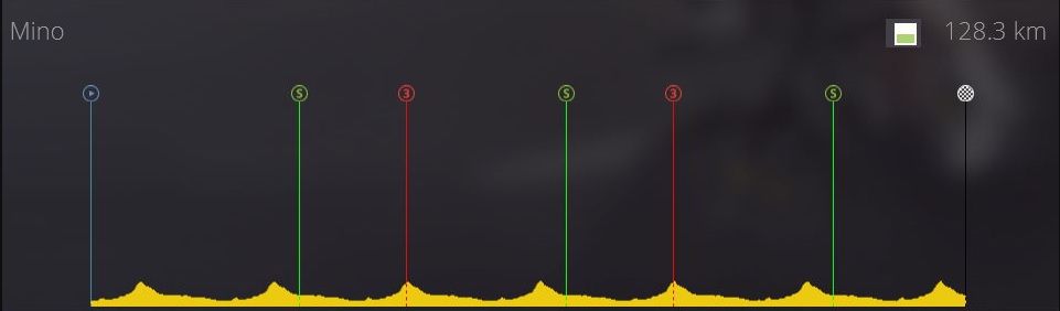 pcmdaily.com/images/mg/2019/Races/C2/TourofJapan/s2.jpg