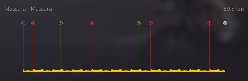 pcmdaily.com/images/mg/2019/Races/C2HC/Eritrea/TOES2%200.jpg