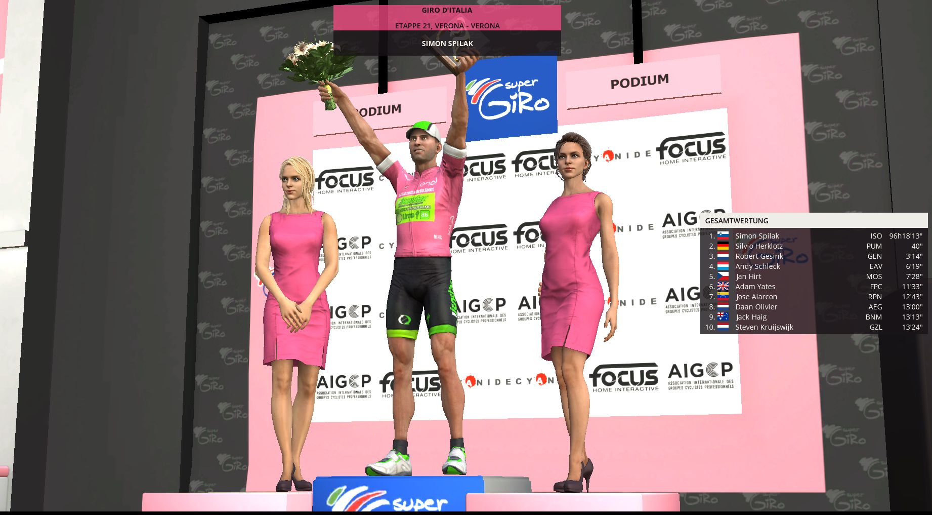 pcmdaily.com/images/mg/2019/Races/GTM/Giro/mg19_giro_final_GC.jpg