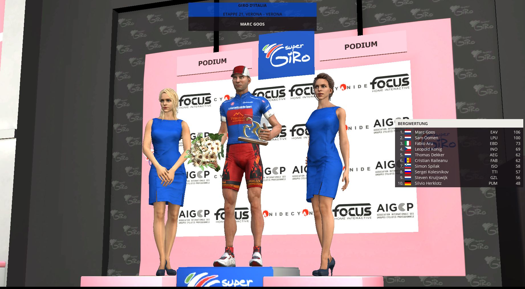 pcmdaily.com/images/mg/2019/Races/GTM/Giro/mg19_giro_final_KoM.jpg