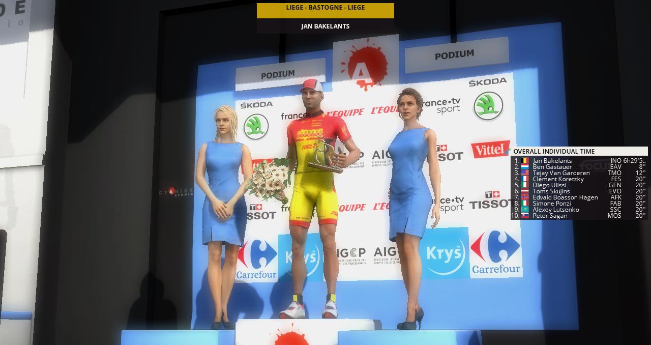 pcmdaily.com/images/mg/2019/Races/GTM/LBL/podium.jpg