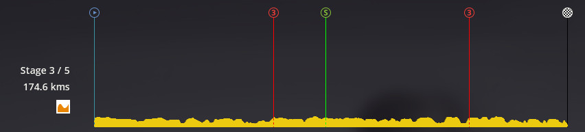 pcmdaily.com/images/mg/2019/Races/HC/Denmark/S3/P.jpg