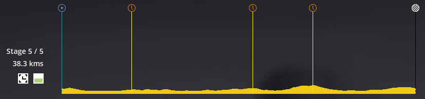 pcmdaily.com/images/mg/2019/Races/HC/Denmark/S5/P.jpg