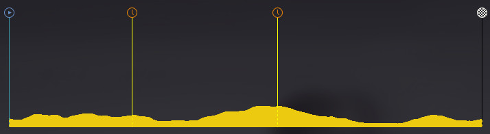 pcmdaily.com/images/mg/2019/Races/HC/Slovenie/mg19_slo_s01_profile.jpg