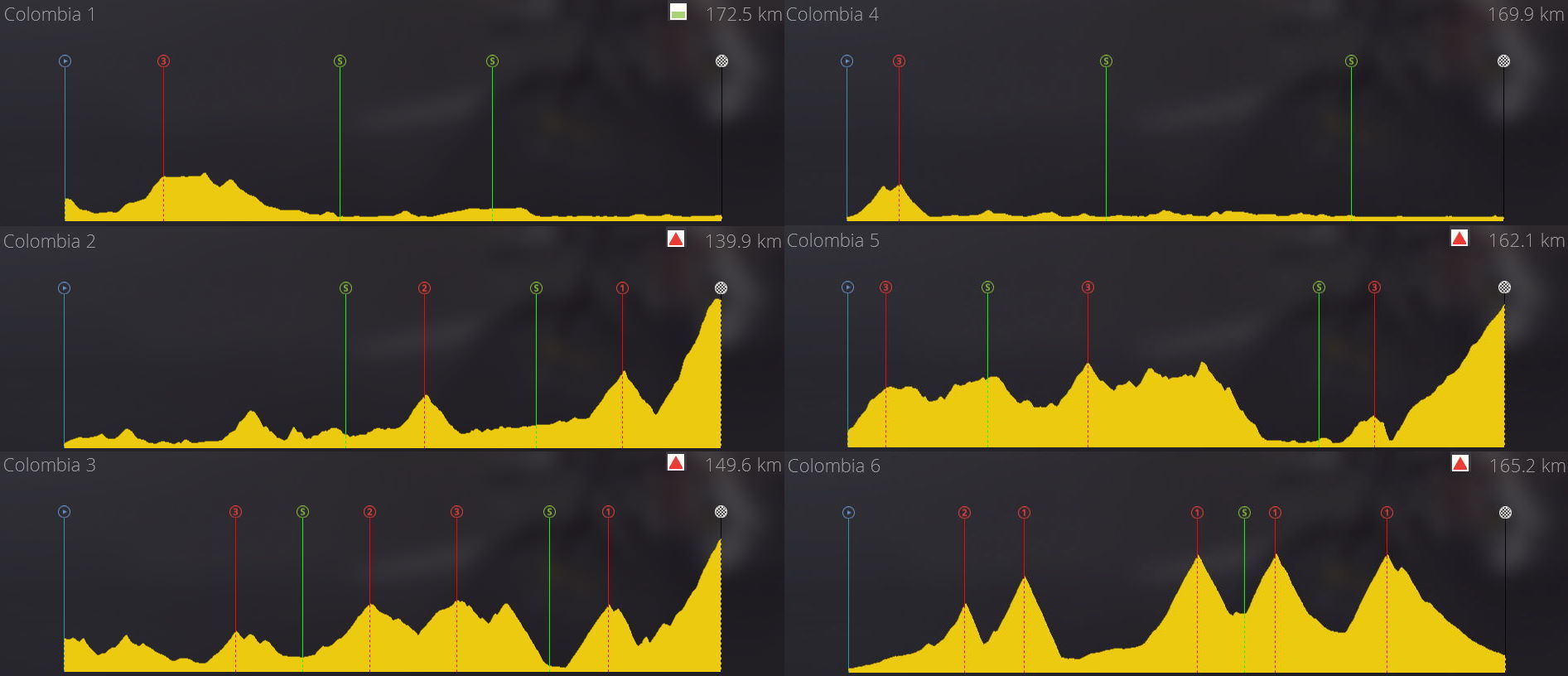 pcmdaily.com/images/mg/2019/Races/HC/VaC/VaCRoute.jpg