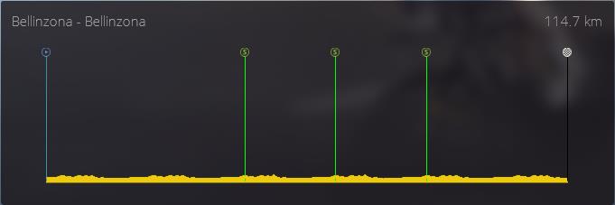 pcmdaily.com/images/mg/2019/Races/PT/Suisse/S7/profile.jpg