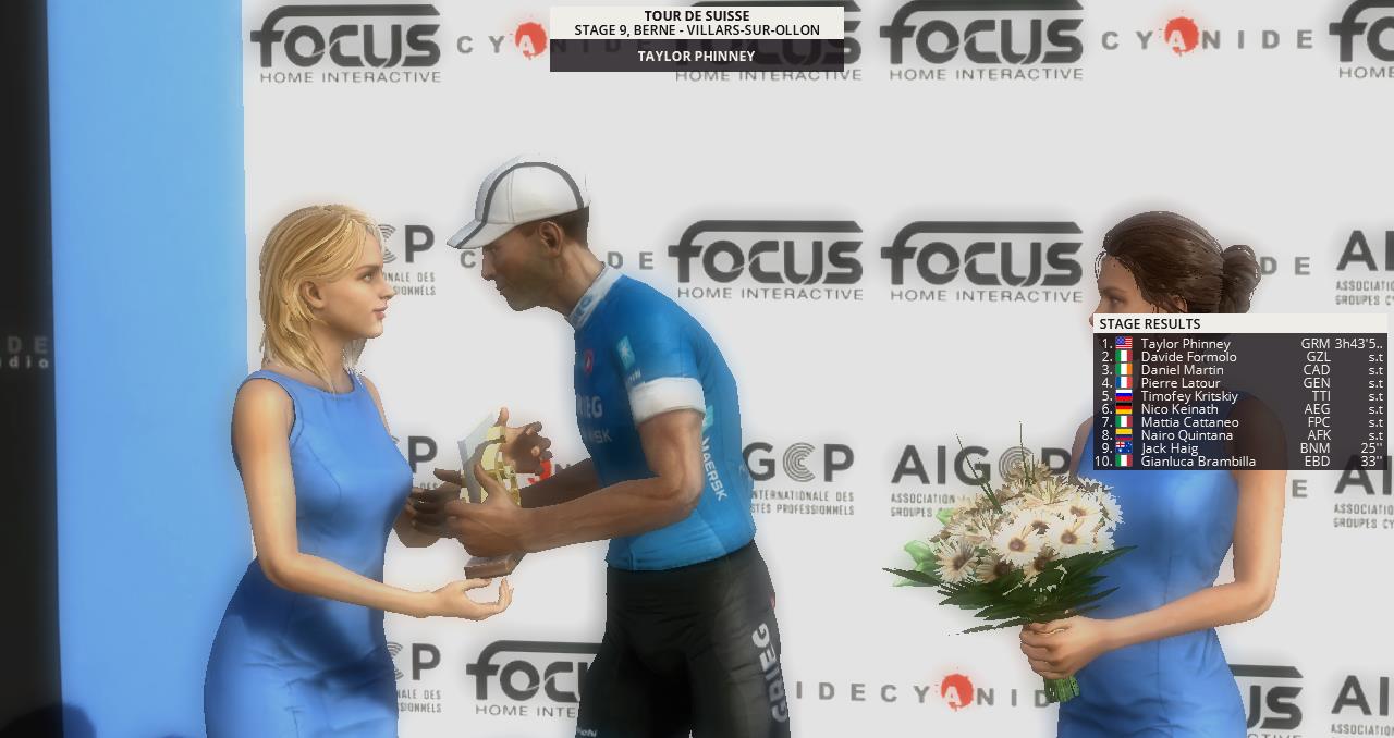 pcmdaily.com/images/mg/2019/Races/PT/Suisse/S9/podium.jpg