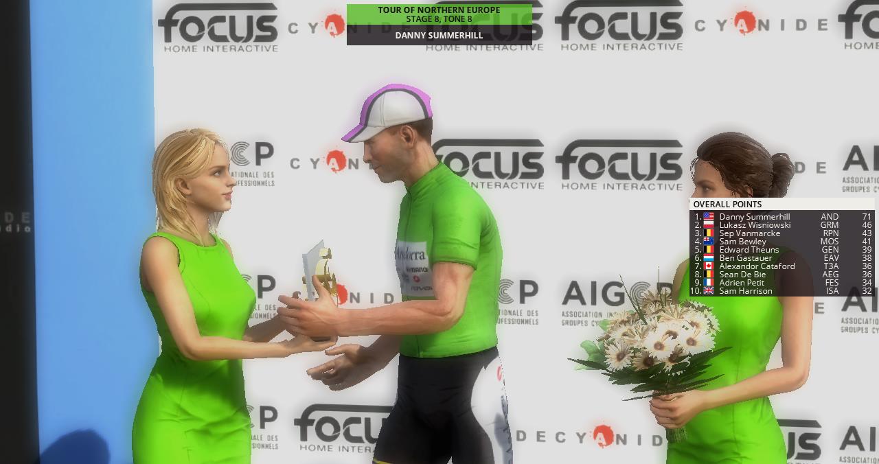 pcmdaily.com/images/mg/2019/Races/PT/ToNE/S8/podiump.jpg