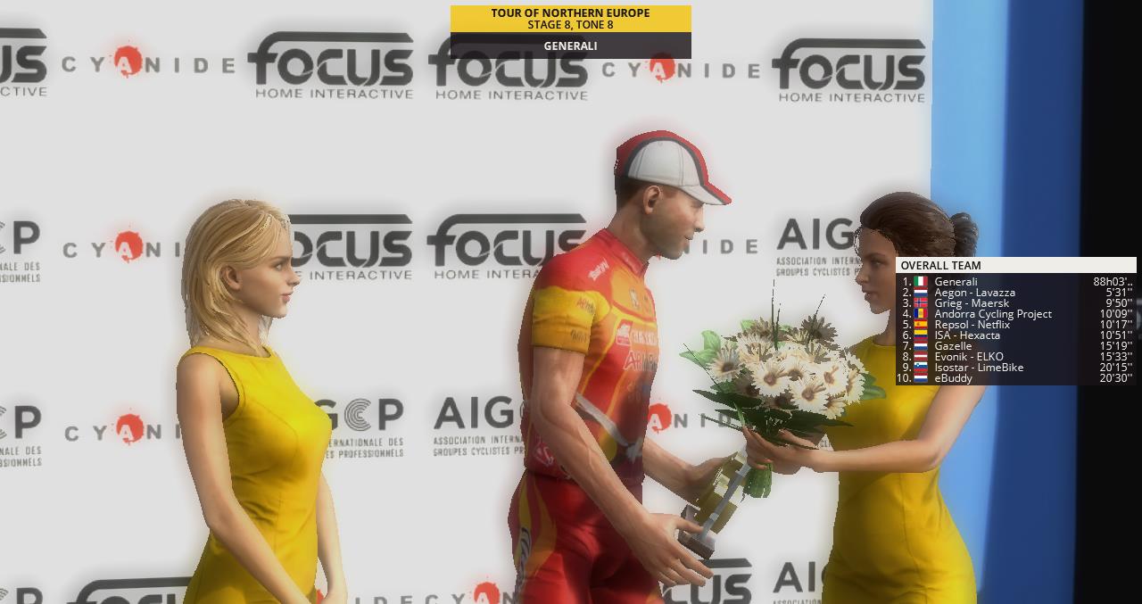 pcmdaily.com/images/mg/2019/Races/PT/ToNE/S8/podiumt.jpg