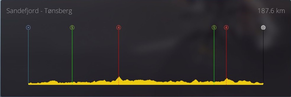 pcmdaily.com/images/mg/2019/Races/PTHC/Norway/S1/profile.jpg