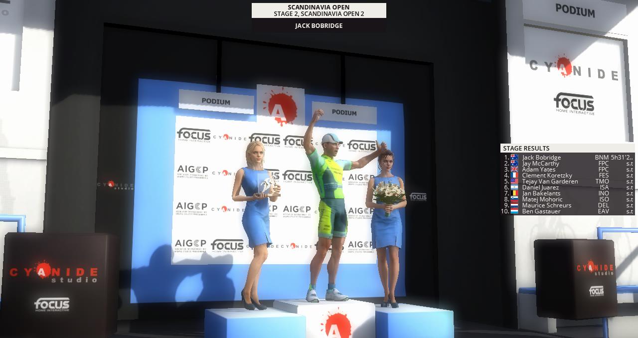 pcmdaily.com/images/mg/2019/Races/PTHC/SORR/S2/podium.jpg