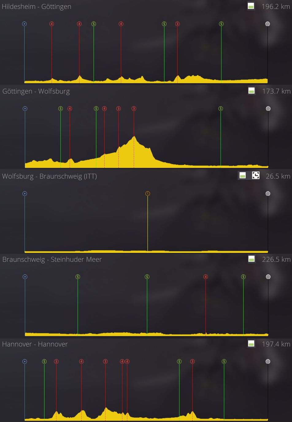 pcmdaily.com/images/mg/2019/profiles/pthc_deu.jpg