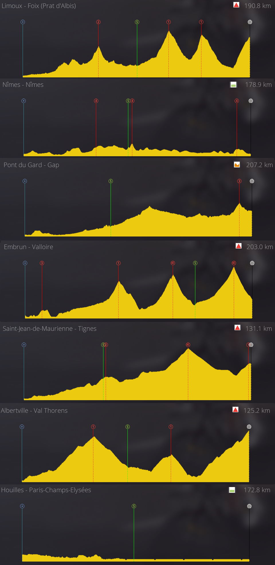 pcmdaily.com/images/mg/2019/profiles/ptm_tdf3.jpg