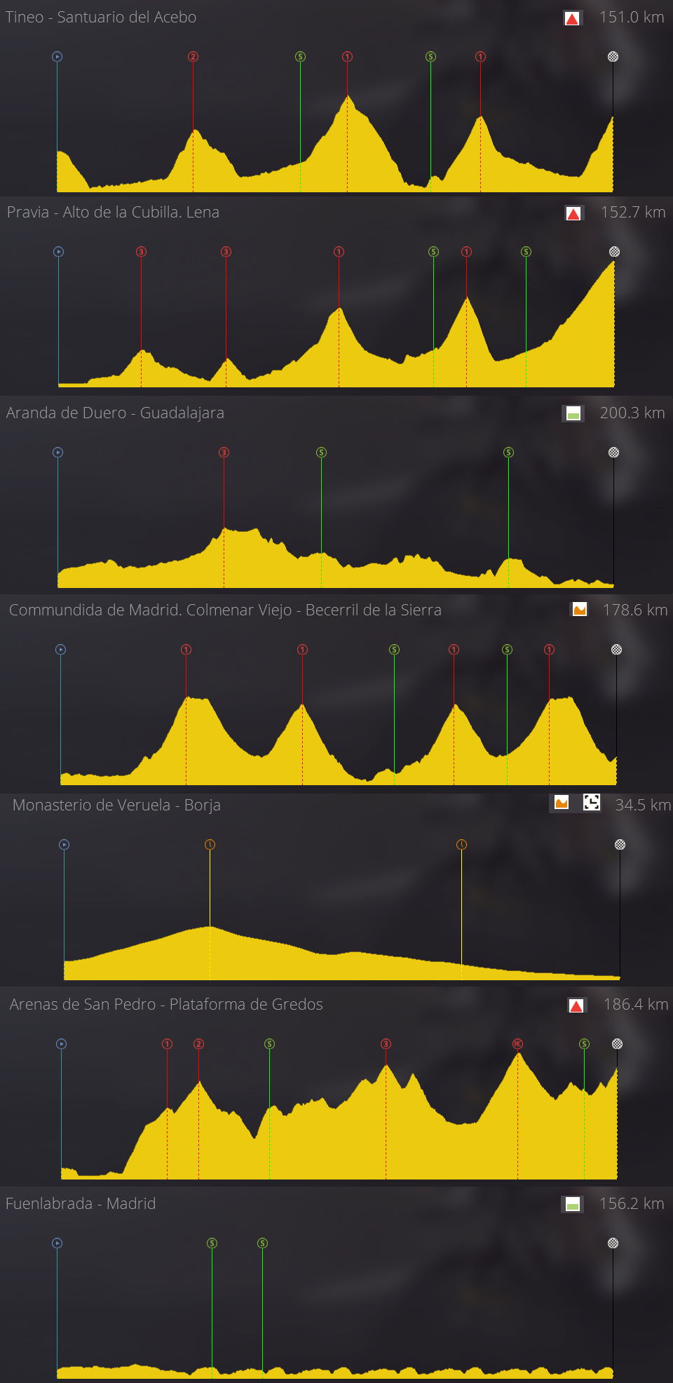 pcmdaily.com/images/mg/2019/profiles/ptm_vue3.jpg