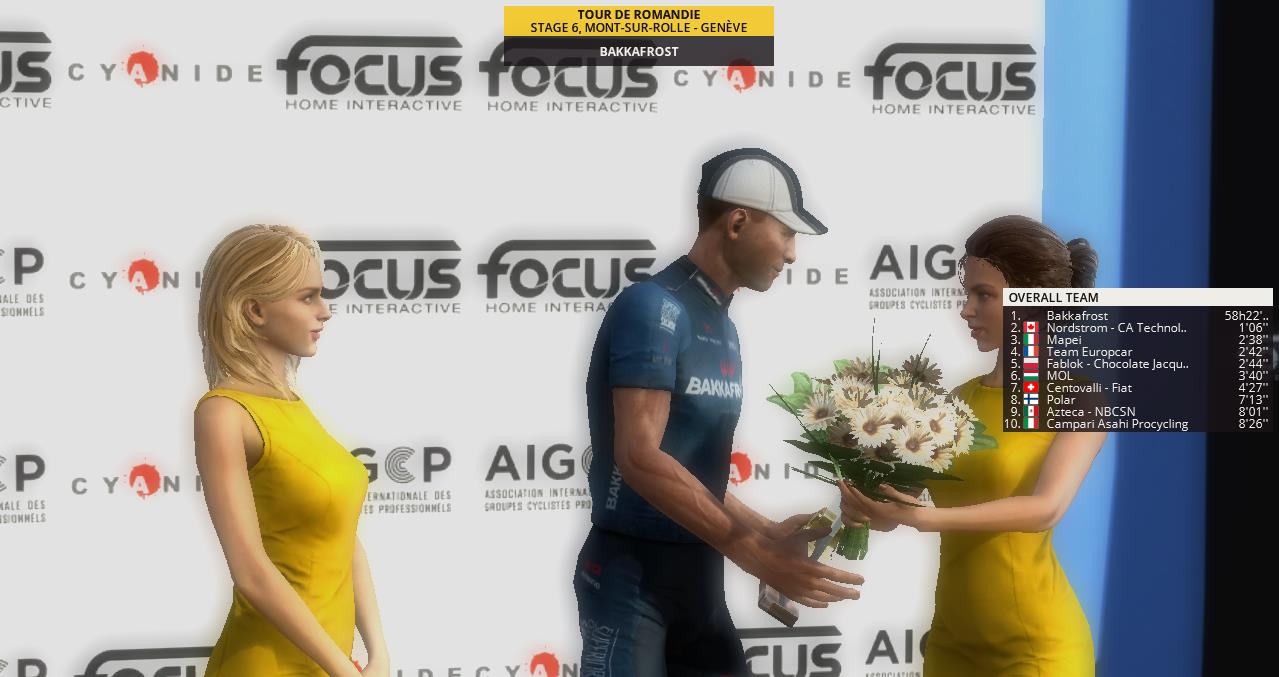 pcmdaily.com/images/mg/2020/Reports/C1/Romandie/S6/podiumt.jpg