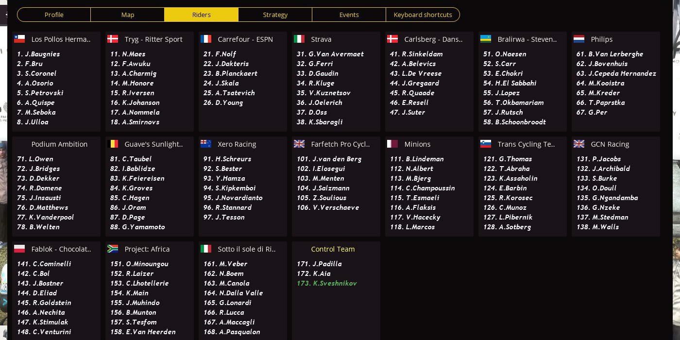 pcmdaily.com/images/mg/2020/Reports/C2/Kigali/Kigali%20Startlist.png