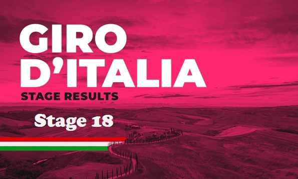 pcmdaily.com/images/mg/2020/Reports/GTM/Giro/S18/mg20_giro_s18_stageresults.jpg