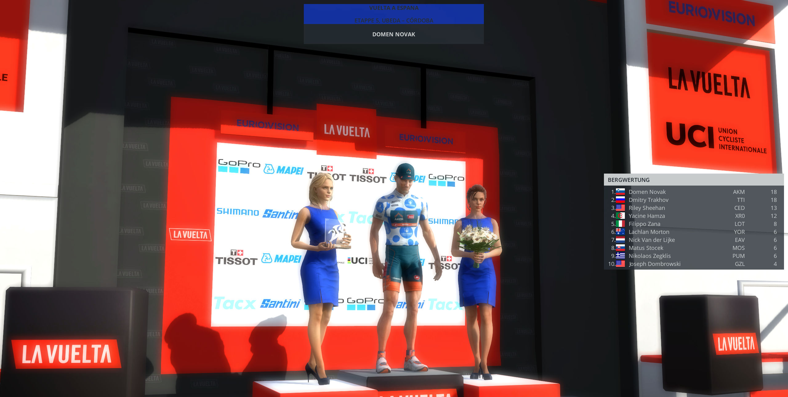pcmdaily.com/images/mg/2024/Reports/GTM/Vuelta/PCM0077.jpg