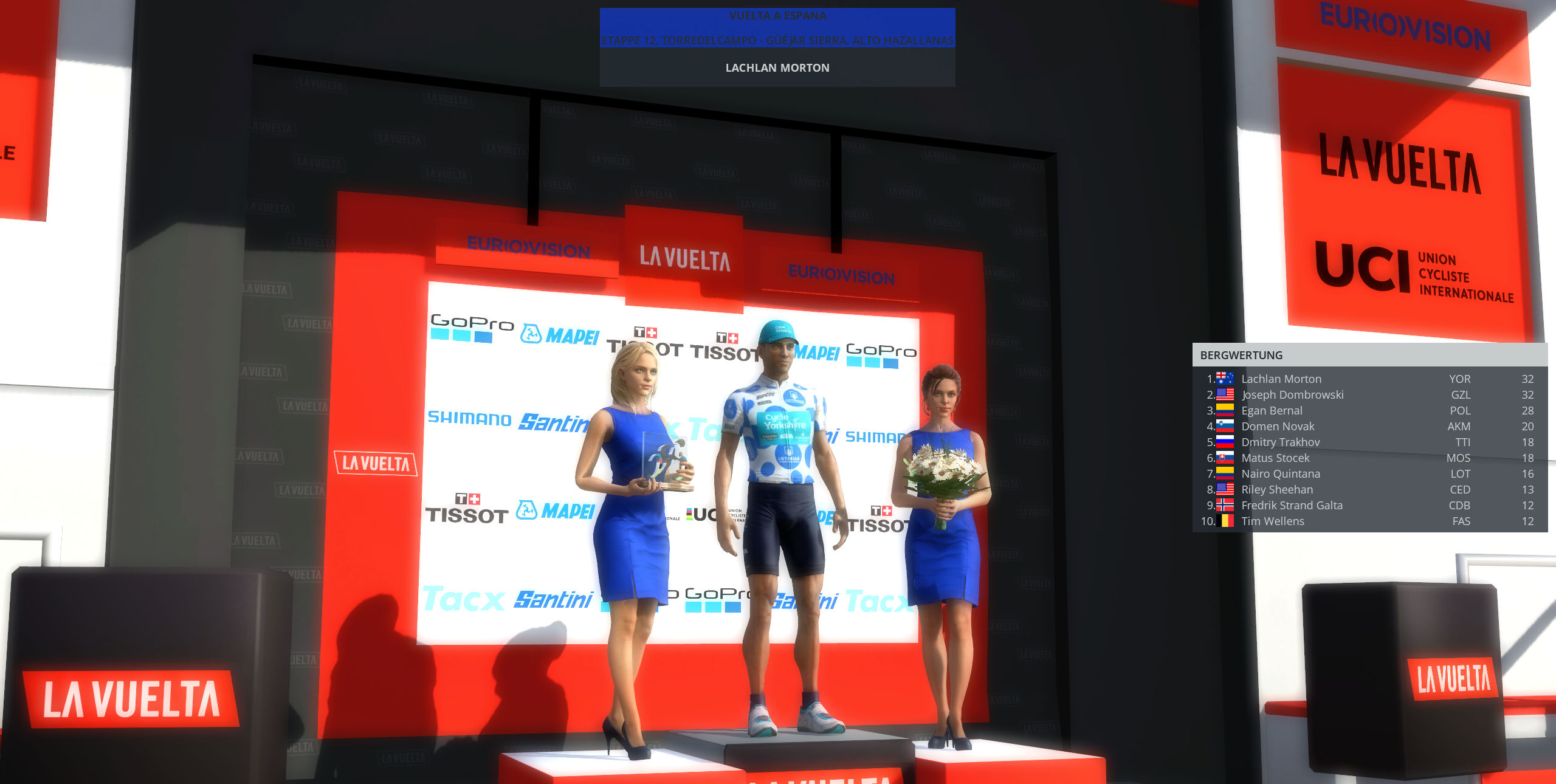 pcmdaily.com/images/mg/2024/Reports/GTM/Vuelta/PCM0182.jpg