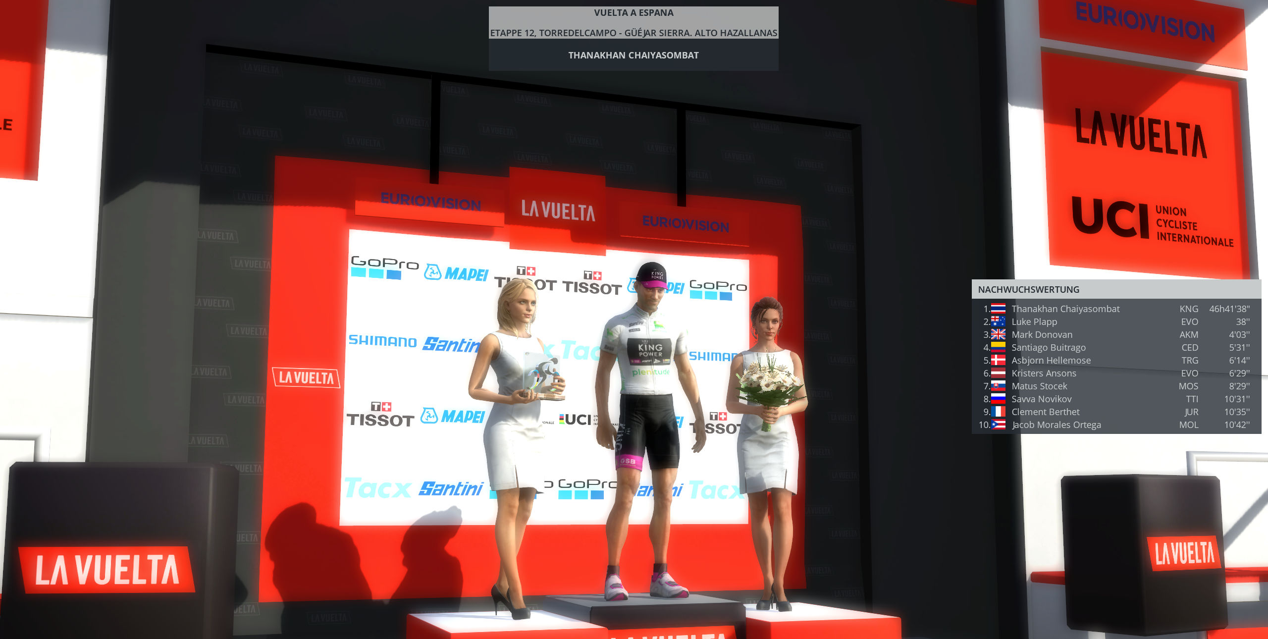 pcmdaily.com/images/mg/2024/Reports/GTM/Vuelta/PCM0183.jpg