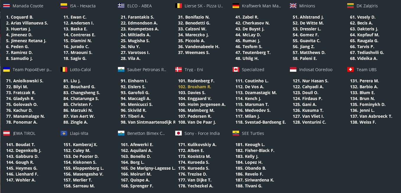 pcmdaily.com/images/mg/2024/Reports/HC/Juarez/startlist.jpg