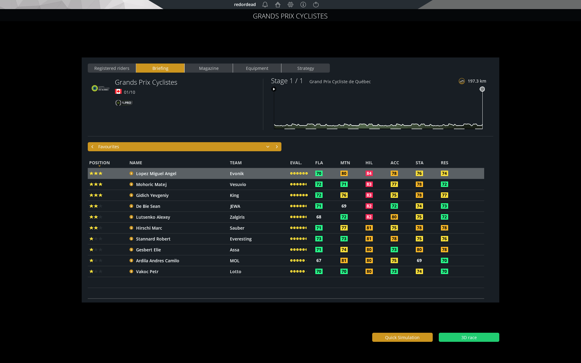 pcmdaily.com/images/mg/2025/Reports/PTHC/Cycliste/profile.png