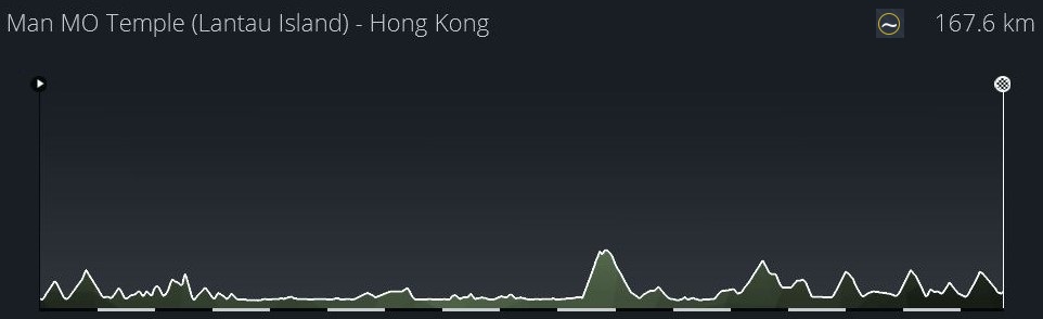 pcmdaily.com/images/mg/2026/Profiles/mg_hongkong.jpg