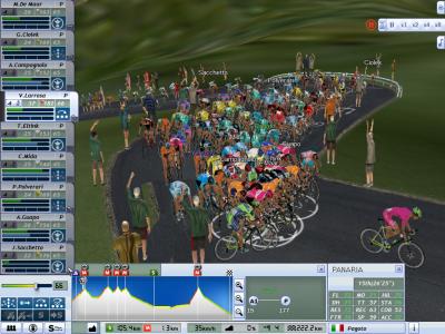 Giro Chaos