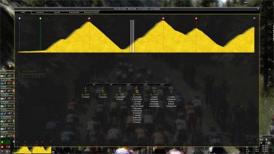 Stage Profile in 3D