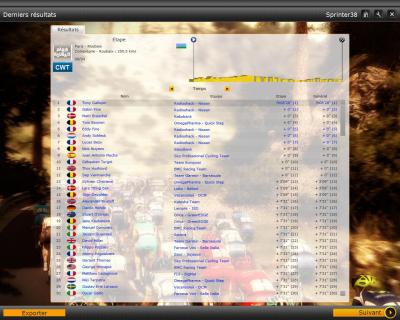 Win Paris-Roubaix 2012