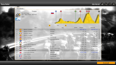 Conta winning the x2 L'Alpe d'Huez stage!