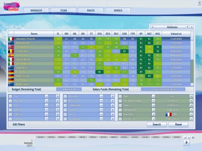 Stats, sorted by best sprinter