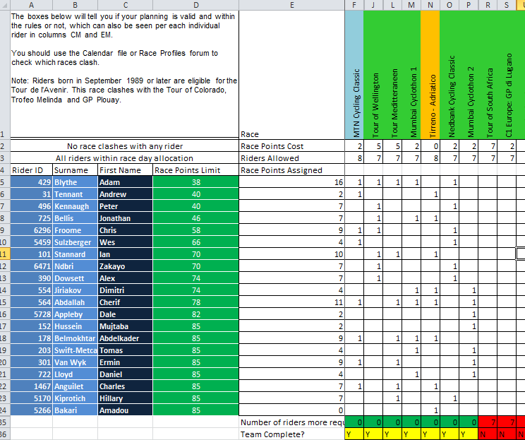 www.pcmdaily.com/images/raceplanexample.png